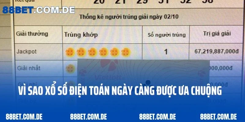 Vì sao xổ số điện toán ngày càng được cược thủ ưa chuộng